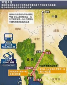 昆明市進出口權辦理的條件 進出口權辦理的流程
