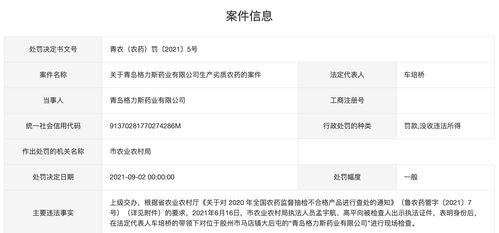 生產不合格農藥產品 格力斯藥業被罰5萬元