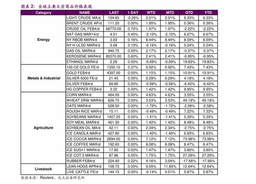 中遠海發股票前景怎么樣 600535天士力