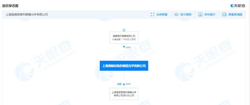 擅用楊超越代言形象 海昌子公司虛假宣傳被罰20萬