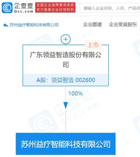 領(lǐng)益智造成立智能科技公司,經(jīng)營范圍含貨物進出口等