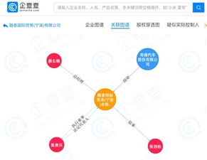 奇瑞汽車進軍貿易方向