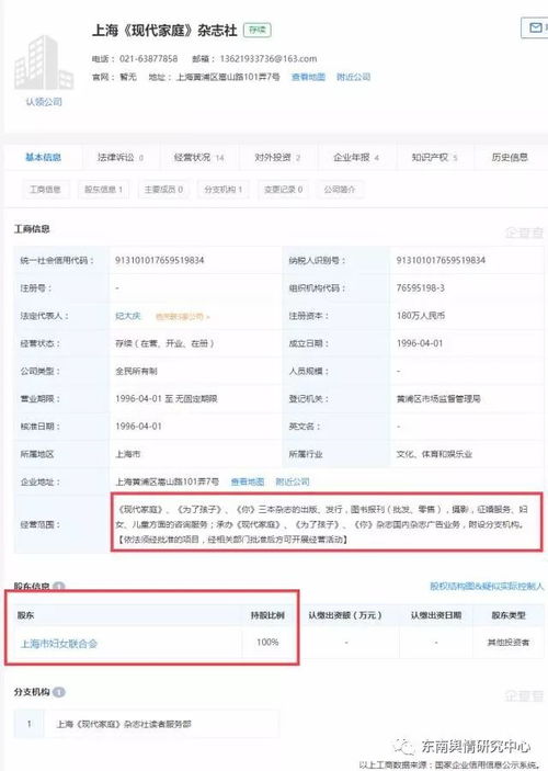 深度 攜程親子園事件背后的利益輸送和權力尋租
