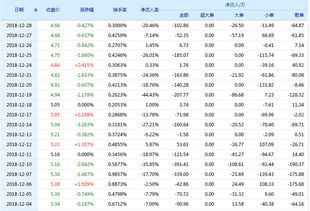 威帝股份股票 603023 行情怎么樣 威帝股份好不好