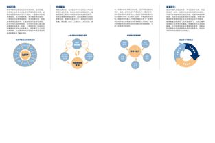 獵聘網