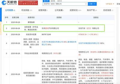 東風(fēng)雷諾,沒了!科雷傲、科雷嘉將停產(chǎn),30萬車主怎么辦?