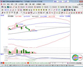 金融ic概念板塊掀起漲停潮,飛天誠信漲停