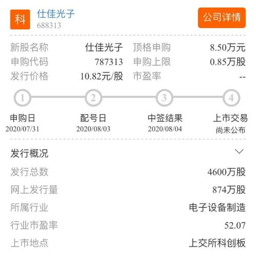 今日有3只新股和2只新債發行