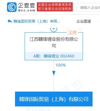 無標題